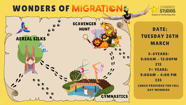 Wonders of Migration Workshop