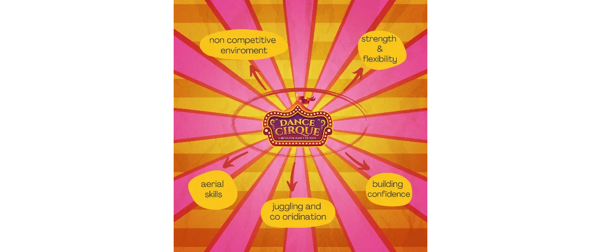 Dance Cirque circus classes for adults